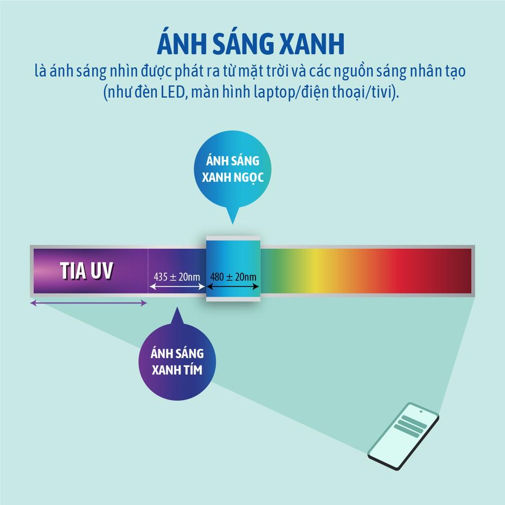 Tròng Kính cận Essilor 1.56, 1.60 và 1.67 Crizal Prevencia chính hãng Pháp