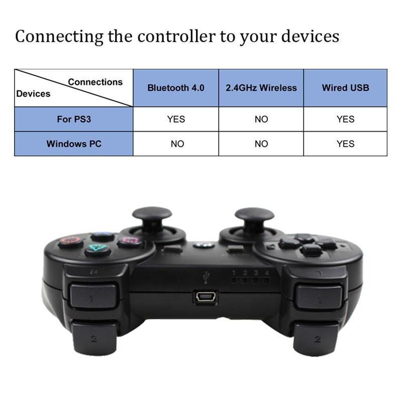 Tay ĐiềU KhiểN Không Dây Cho Sony Playstation Ps3 Dualshock 3