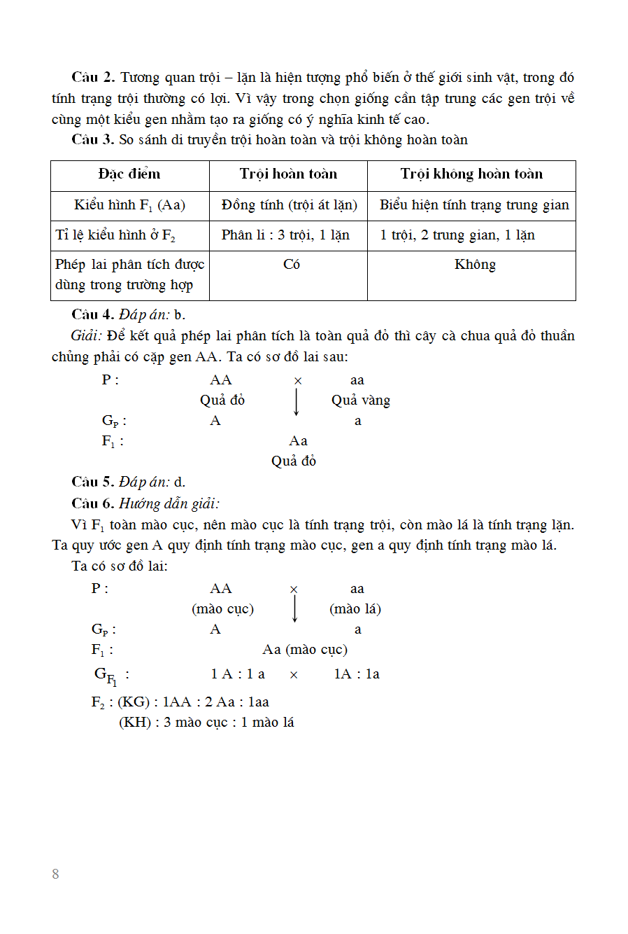 Sách Tham Khảo-HỌC TỐT SINH HỌC 9_KV