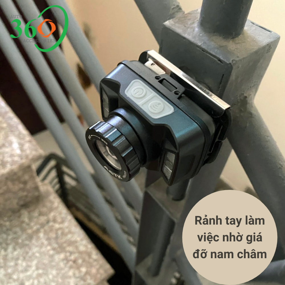 Giá Đỡ Đèn Pin Xe Đạp Dành Cho Đèn Pin Đội Đầu HNK-003, Có 3 Lựa Chọn Gắn Trên Ghi Đông, Trên Cổ Yên Xe Và Giá Đỡ Nam Châm