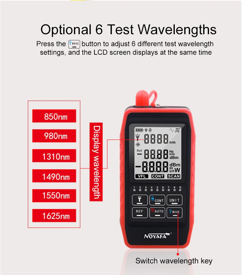 Máy Đo Công Suất Quang Và Test Cáp Mạng NOYAFA NF-908 (Dùng Pin Sạc) - Hàng Chính Hãng