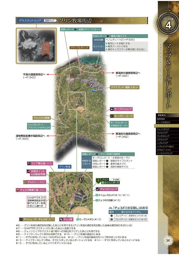 Sách ngoại văn: Final Fantasy VII Rebirth Ultimania (Japanese Edition)