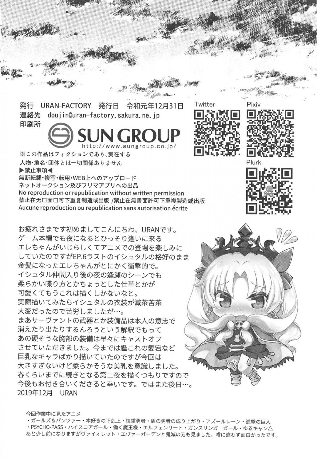 cả đêm lãng mạn chapter 1 21