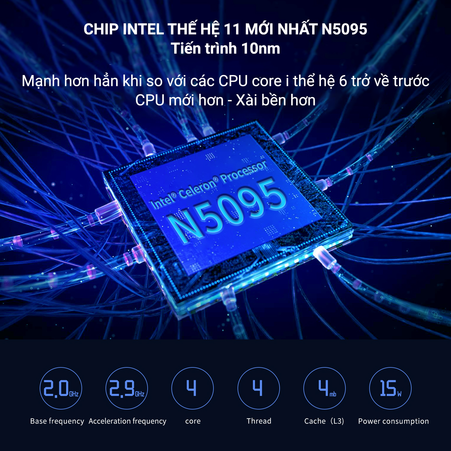Máy tính để bàn – Mini PC – Intel NUC CPU: Celeron N5095 RAM 8gb ROM 256GB (Hàng chính hãng