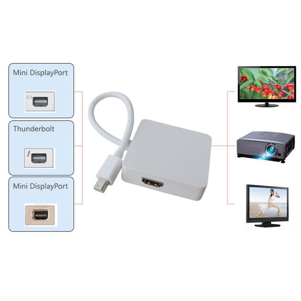 3 in 1 Mini DP to HDMI DVI VGA Adapter Converter Cable for MacBook