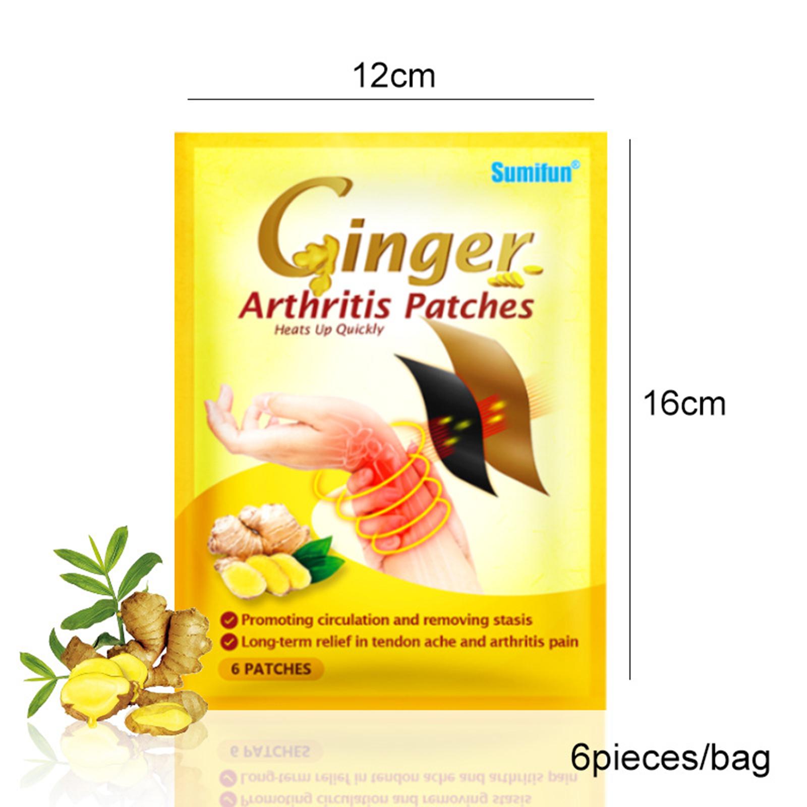 Ginger joint tendon sheath patch