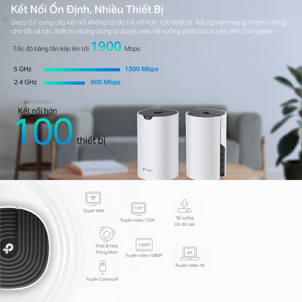 Bộ Phát WiFi Mesh TP-Link Deco S7 Chuẩn AC1900 - Hàng Chính Hãng