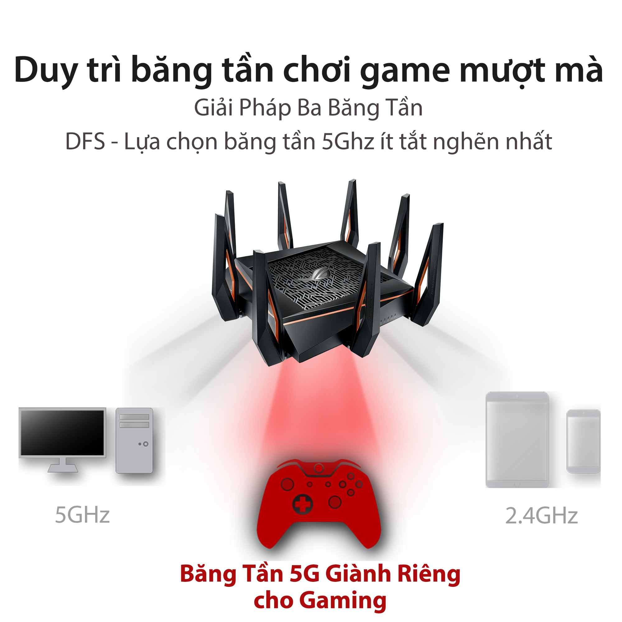 Router Wifi Băng Tần Kép ASUS GT-AX11000 - Hàng Chính Hãng