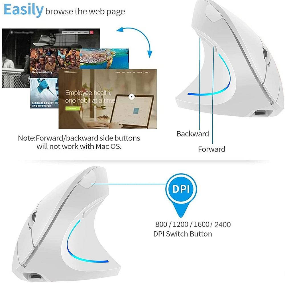 Công Thái Chuột Không Dây 2.4G USB Sạc Đứng Chuột DPI Có Thể Điều Chỉnh 800 1200 1600 2400 Cho Nhà Văn Phòng
