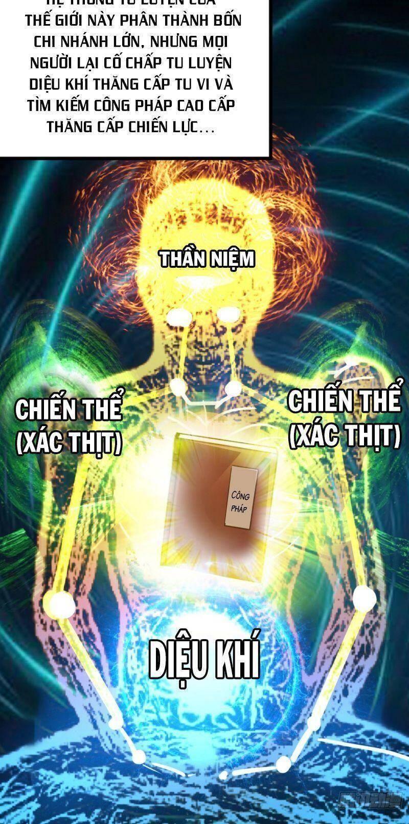 Ta Bị Nhốt Tại Cùng Một Ngày Mười Vạn Năm chapter 1.5 38