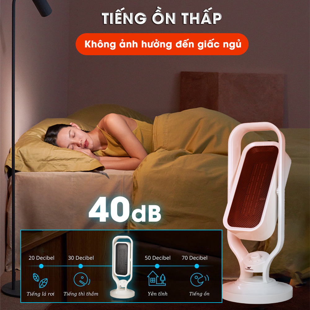 Máy sưởi gốm Ceramic cao cấp CameWell H1, công suất 2500W xoay 4 chiều, làm nóng nhanh, không đốt oxy, an toàn tuyệt đối - Hàng chính hãng