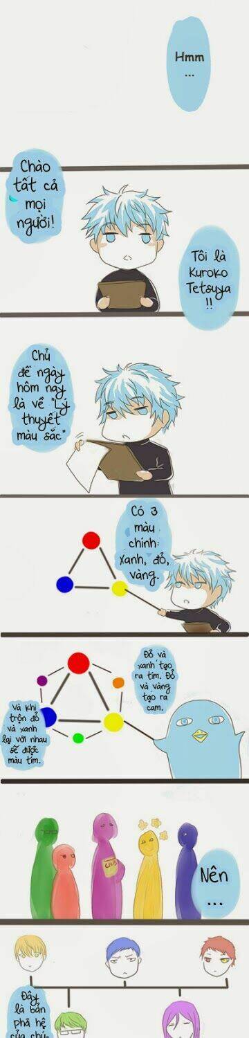 kuroko – tuyển thủ vô hình: short doujinshi chapter 9 3