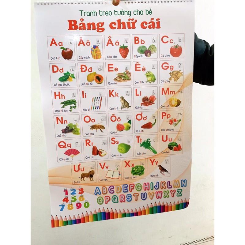 Bộ tranh ảnh 14 chủ đề nhận biết hoa quả cho bé