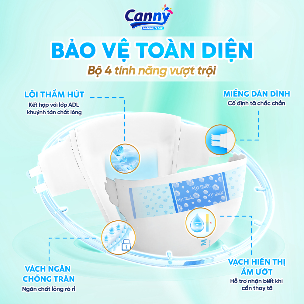 Combo 6 gói Tã Dán Người Lớn Canny Siêu Mềm, Siêu Thấm, Kháng Khuẩn Size M10, M/L10, XL10 (10miếng)