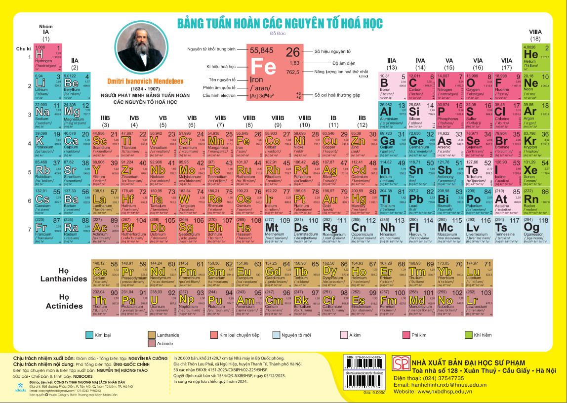 Sách - 10 Bảng tuần hoàn các nguyên tố Hóa học (B9)
