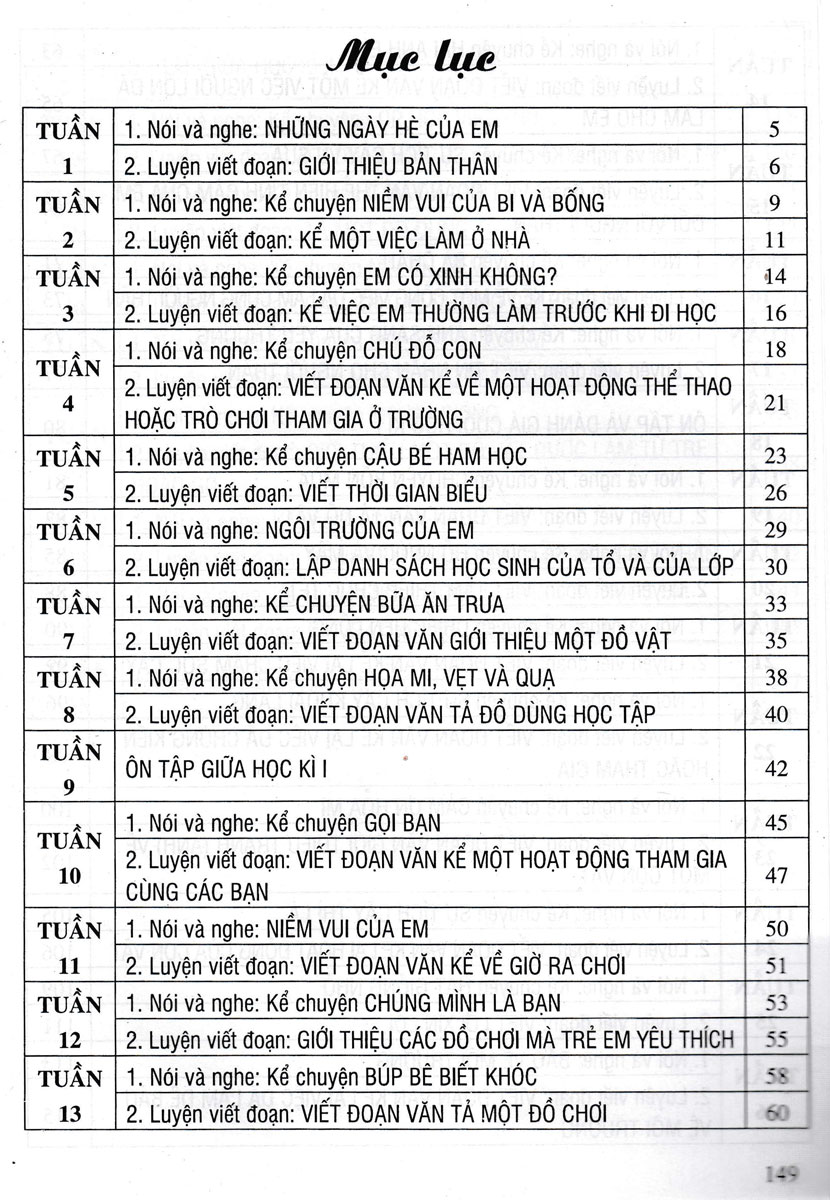 Tập Làm Văn Lớp 2 - Bám Sát SGK Kết Nối Tri Thức Với Cuộc Sống _HA