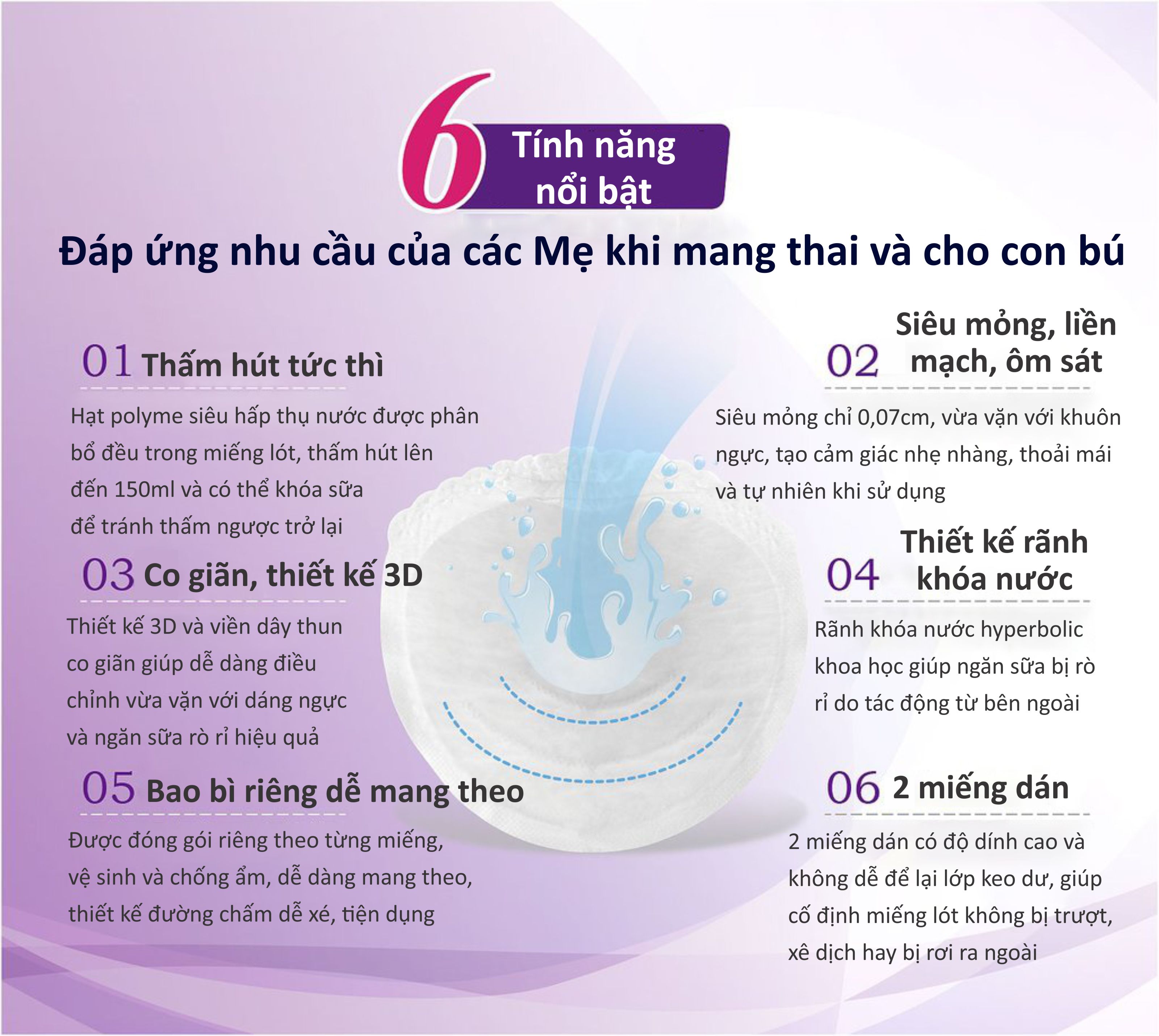 MIẾNG LÓT THẤM SỮA 150ML KUKU KU5498 - 30PCS/ HỘP