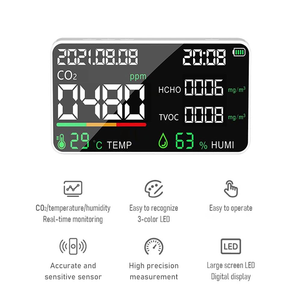5 in 1 Air Quality Monitor LED Digital CO2 HCHO TVOC Temperature Humidity Tester USB Rechargeable Indoor Carbon Dioxide Meter for Room Office Greenhouse Warehouse