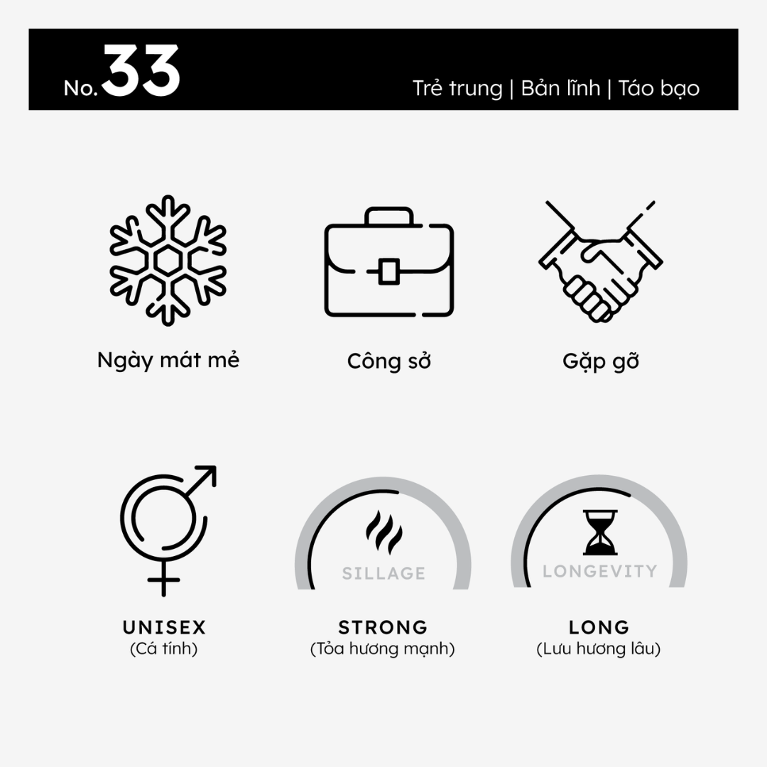 Nước hoa Unisex Morra No.33 nguyên liệu nhâp Pháp, hương rêu phong ấm áp trẻ trung, bản lĩnh lưu hương thơm lâu - dạng xịt 10ml