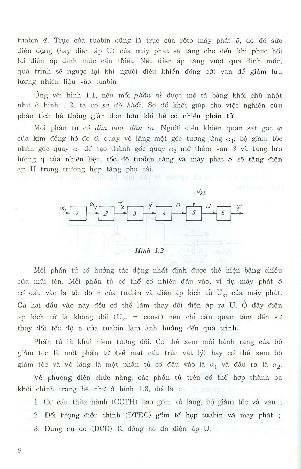 Lý Thuyết Điều Khiển Tự Động Thông Thường Và Hiện Đại - Quyển 1: Hệ Tuyến Tính (Bản in 2009)