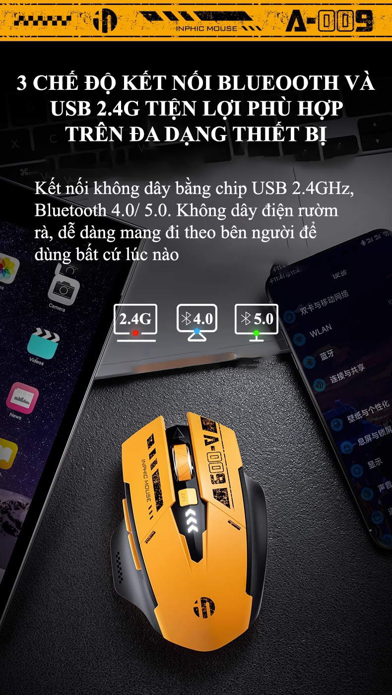 Chuột không dây INPHIC A9 sử dụng pin sạc kết nối Bluetooth và chip USB 2.4G thiết kế kiểu dáng xe đua cool ngầu dành cho game thủ - Hàng Chính Hãng