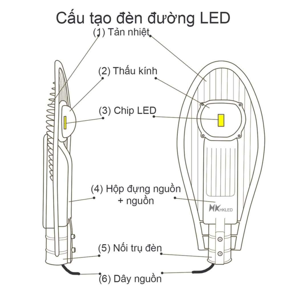 Đèn đường chiếc lá, ánh sáng trắng, công suất 50w 100w 150w 200w