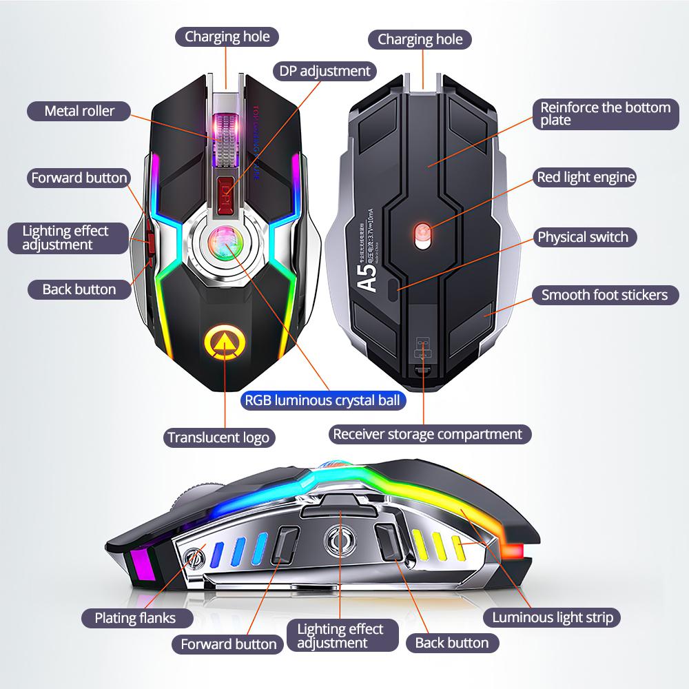 Hay Cơ Học 2.4G Quang USB Chuột Không Dây Silent Chuột Chơi Game RGB Backlit Cho Tính Laptop Công Sở Trò Chơi