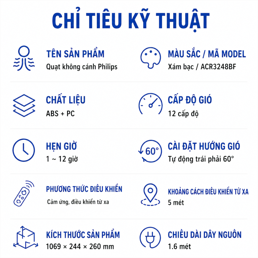 Philips ACR3244BF 2in1 Quạt Không Cánh + Máy Lọc Không Khí Sang Trọng Cho Gia Đình. HÀNG CHÍNH HÃNG