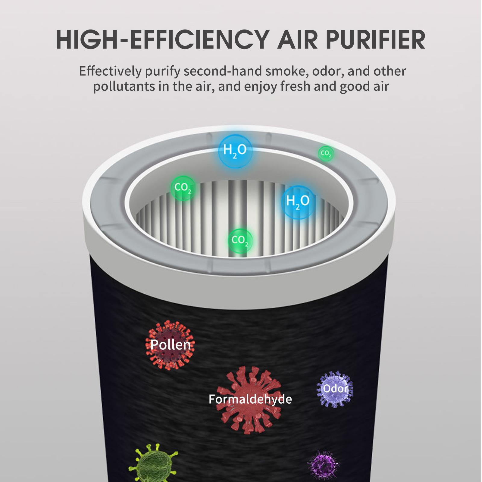 Máy Lọc Không Khí Ion Âm Để Bàn Dq508 Với Đèn Chiếu Sao Usb Di Động Yên Tĩnh