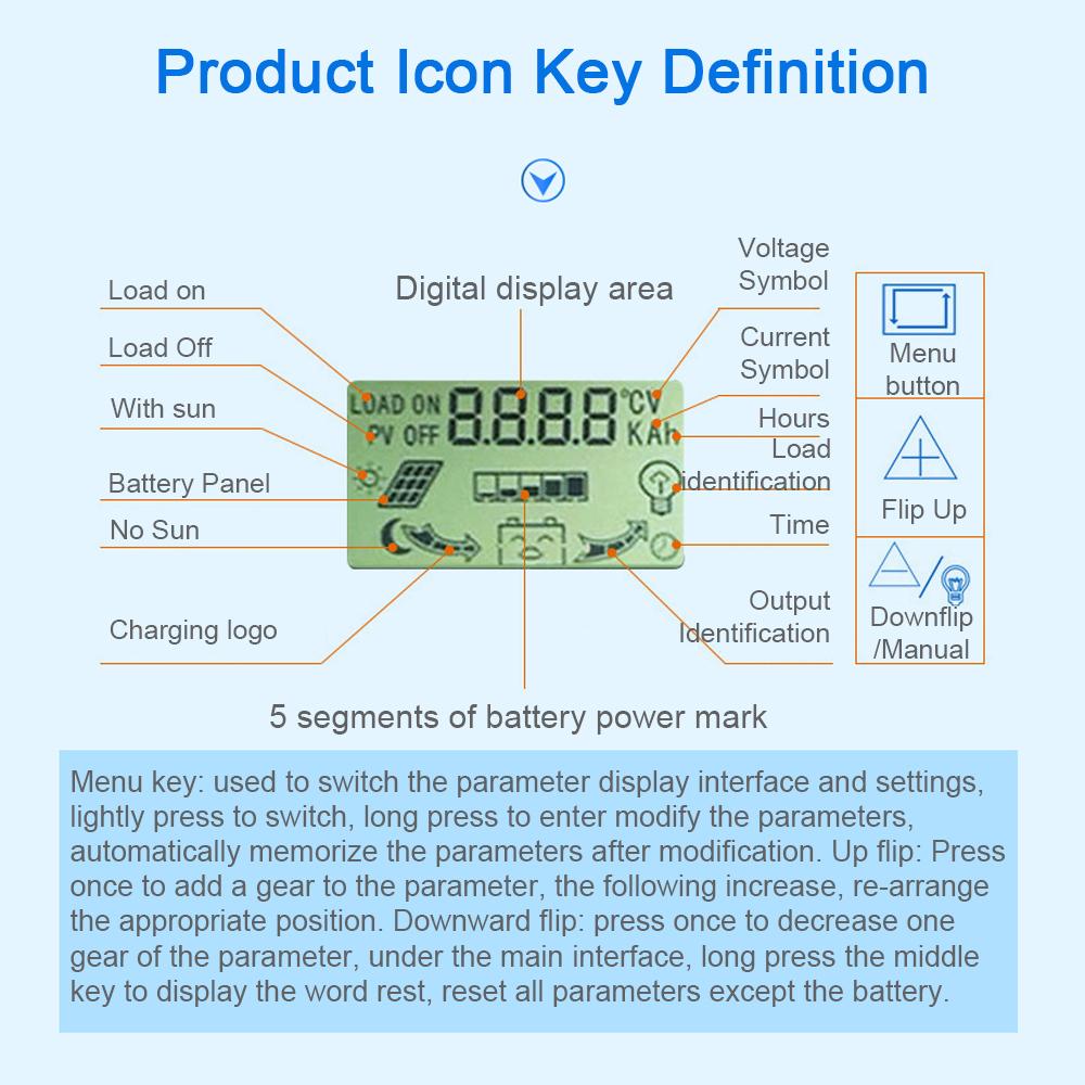 60A MPPT Solar Charge Controller 12/24V Auto Focus Solar Panel Controller Battery Intelligent Regulator with 4 USB Output Adjustable Parameter LCD Display Timer Setting
