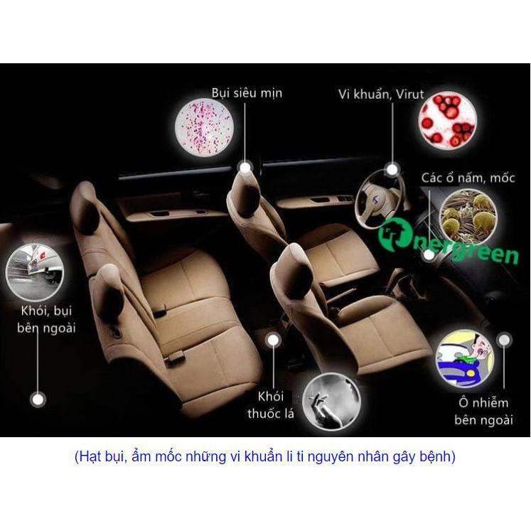 Máy Lọc Không Khí Khử Mùi Ô Tô Taric
