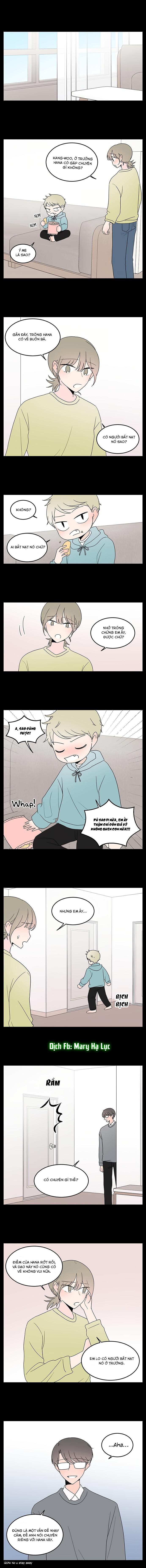 hội chứng nam phụ chapter 26 4