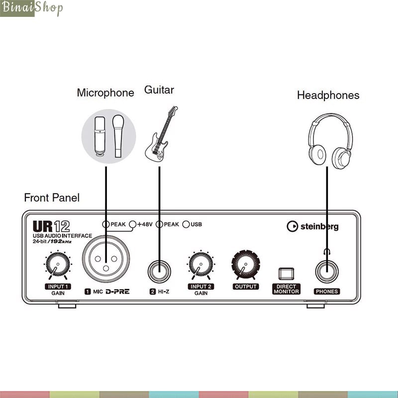 Steinberg UR12 - Sound Card USB Thu Âm Chuyên Nghiệp, Phần Mềm Cubase AI Bản Quyền