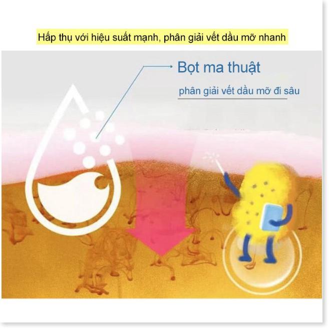 Chất tẩy vết bẩn phòng bếp KEZHANLAITU