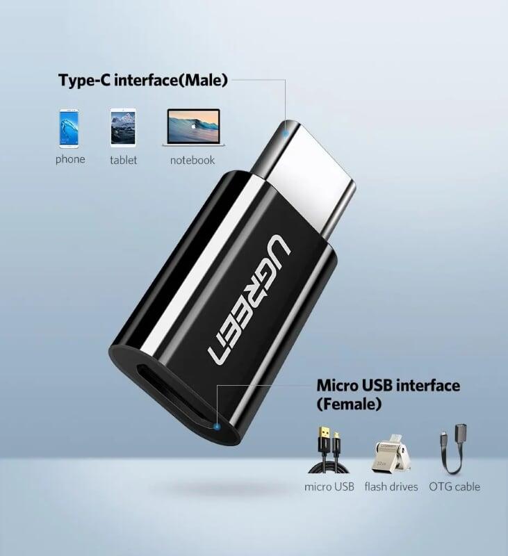 Ugreen UG30391US157TK Màu Đen Đầu chuyển đổi TYPE C sang MICRO USB vỏ nhựa ABS - HÀNG CHÍNH HÃNG