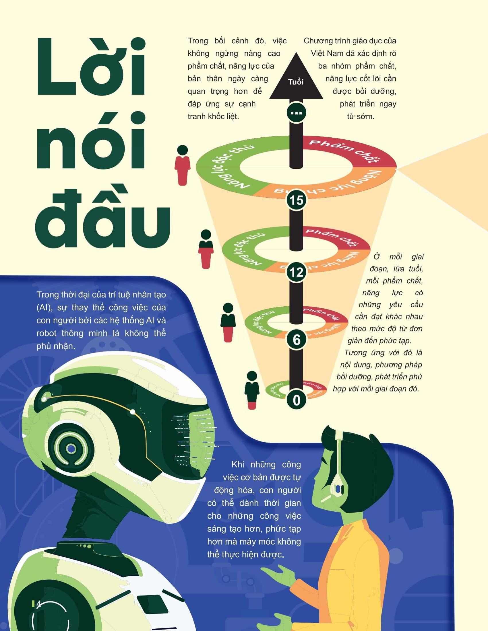Sách - Đột Phá Tư Duy Kì Thi Tốt Nghiệp THPT - Môn Địa Lí