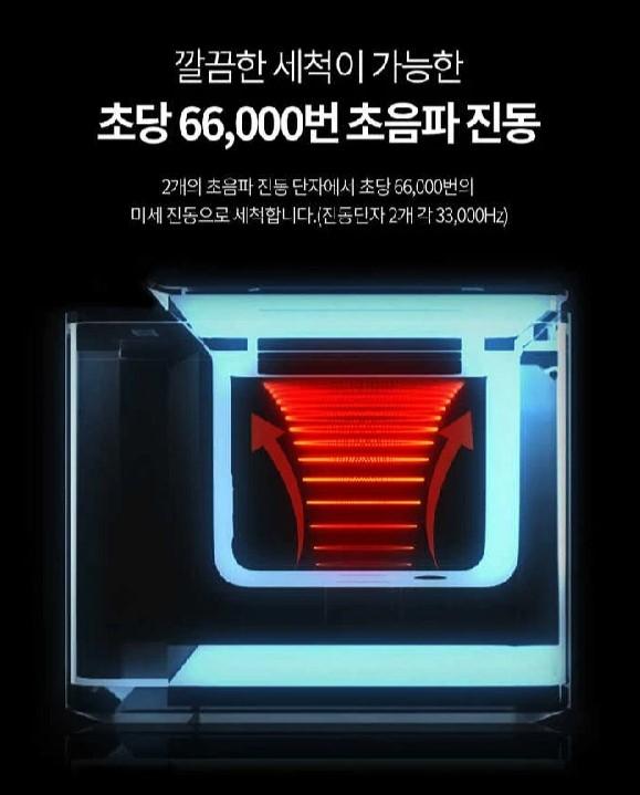 Máy Rửa Thực Phẩm Neebot, Máy Khử Khuẩn Mọi Độc Tố Trong Thực Phẩm Trước Khi Chế Biến, Đảm Bảo An Toàn, Nội Địa Hàn