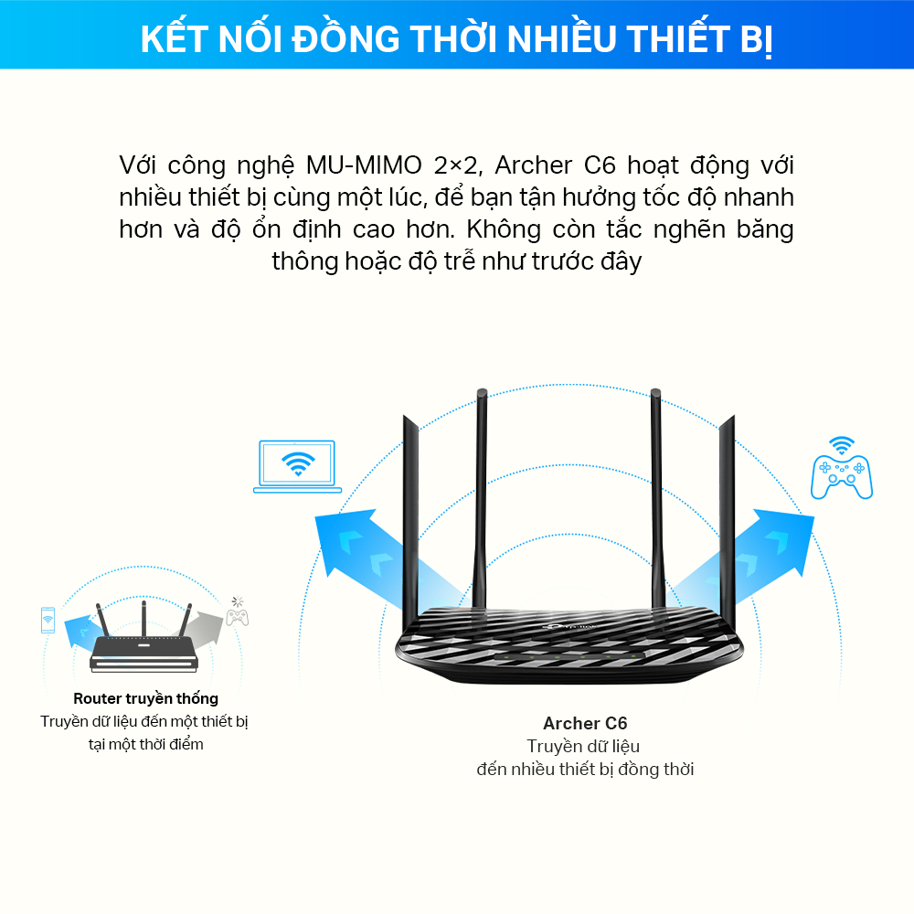 Hình ảnh Router Wifi Băng Tần Kép TP-Link Archer C6 Gigabit AC1200 MU-MIMO - Hàng Chính Hãng