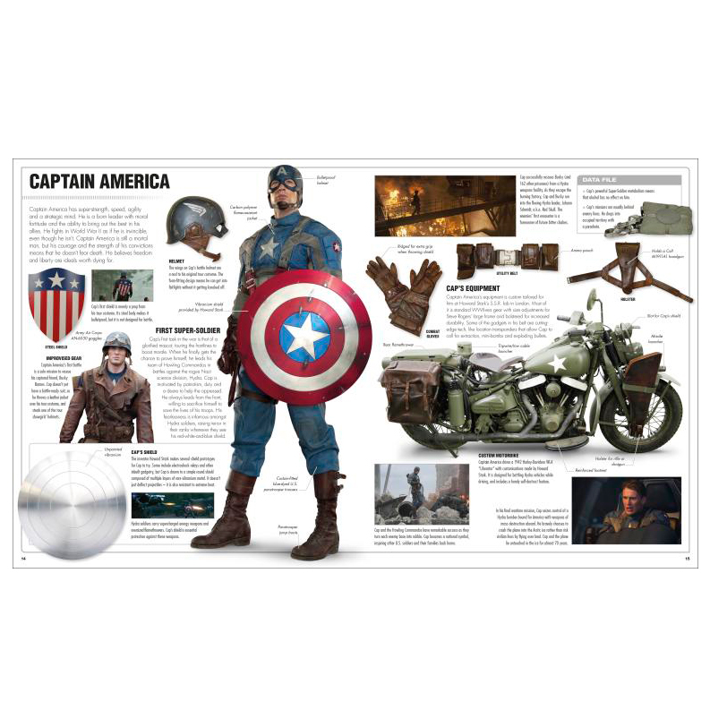 Marvel The Visual Dictionary