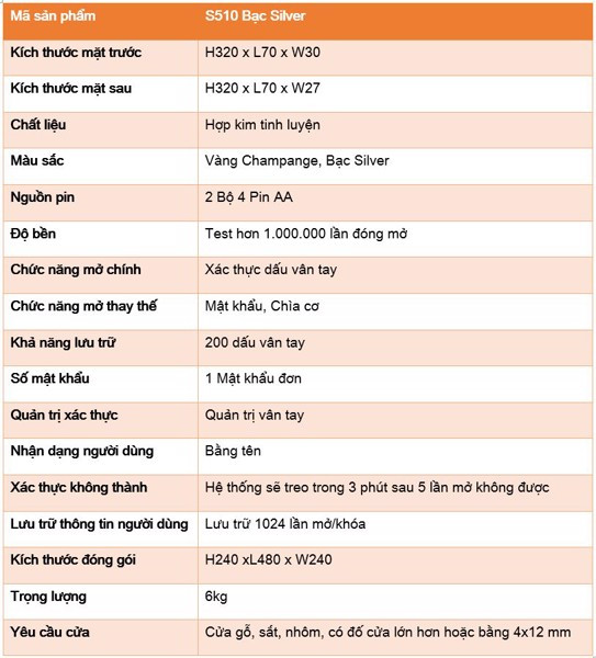 Thông số kỹ thuật khóa Dessmann S510