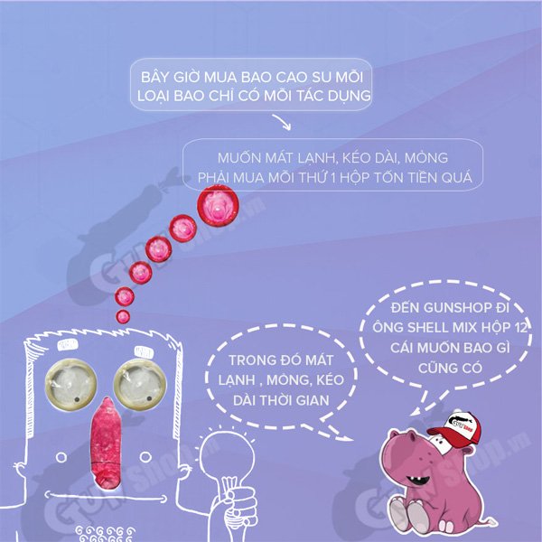 Bao cao su Shell Triple Mix siêu mỏng, mát lạnh, gân gai - Hộp 12 cái | SHELL CHÍNH HÃNG