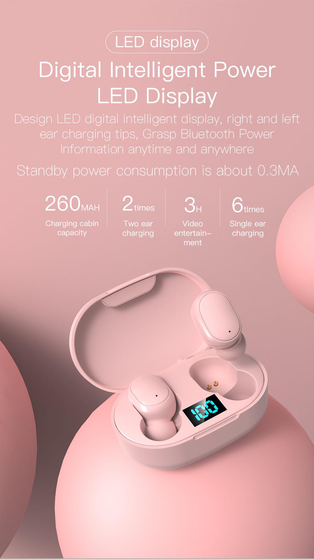 CINCATDY Tai Nghe Bluetooth V5.0 Earbuds Gaming Headphone True Wireless Headset E6S - Hàng Chính Hãng