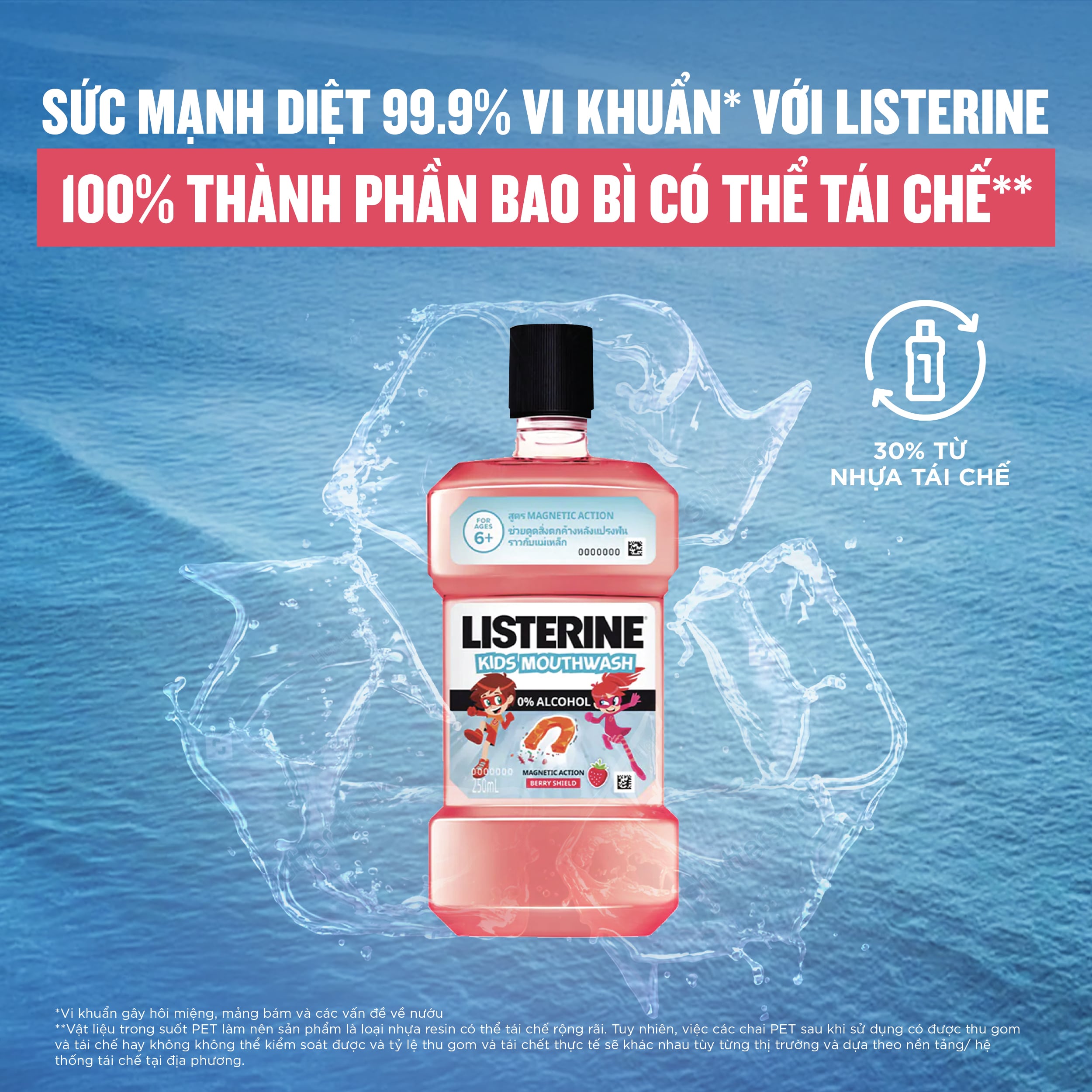 Bộ 2 Nước Súc Miệng Listerine Kids Mouthwash with berry shield Dành Riêng Cho Trẻ Trên 6 Tuổi 250ml/chai