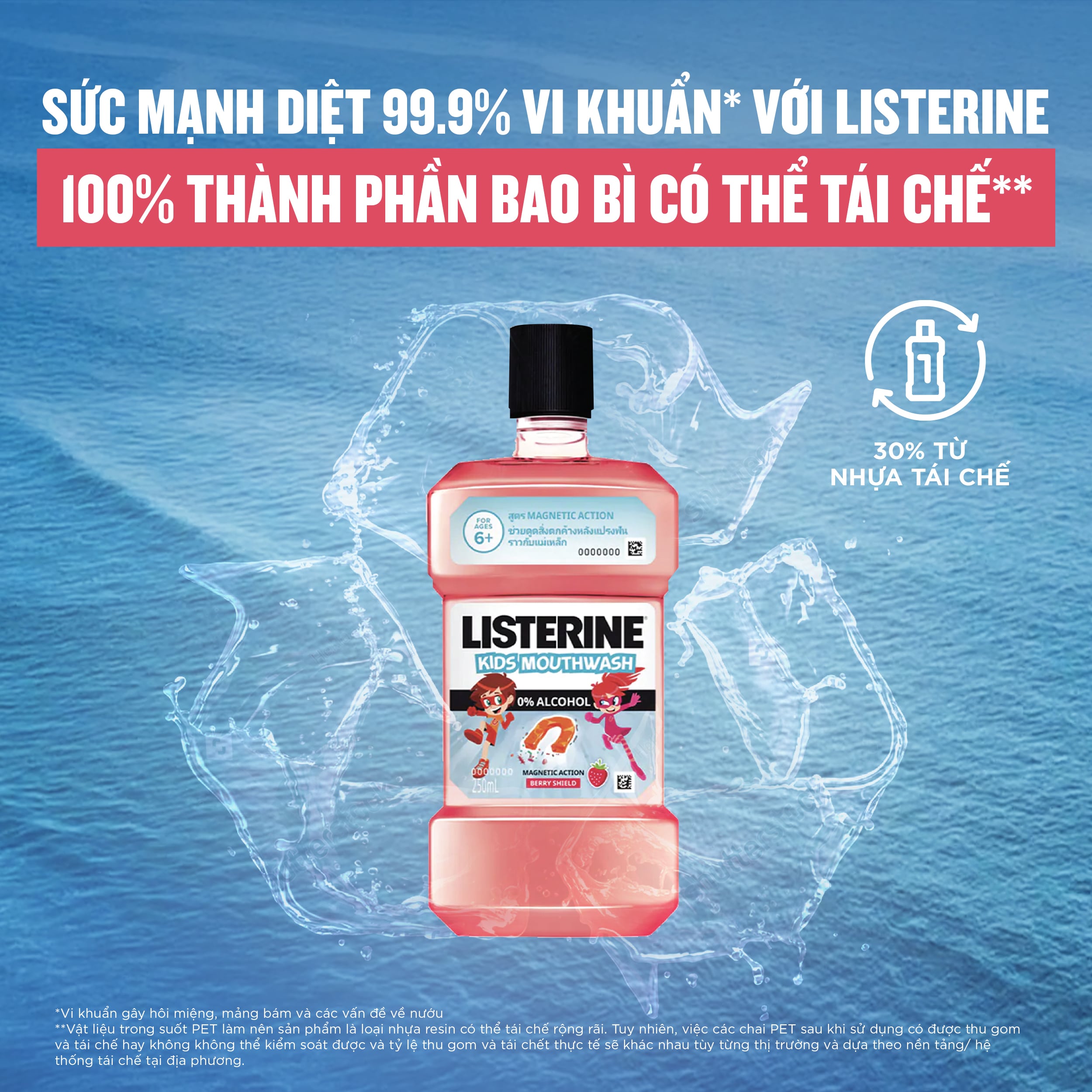 Nước Súc Miệng Listerine Kids dành riêng cho trẻ trên 6 tuổi 250ml -