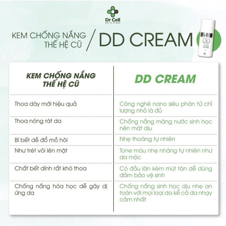 Kem chống nắng DD Cream DR CELL 30ml