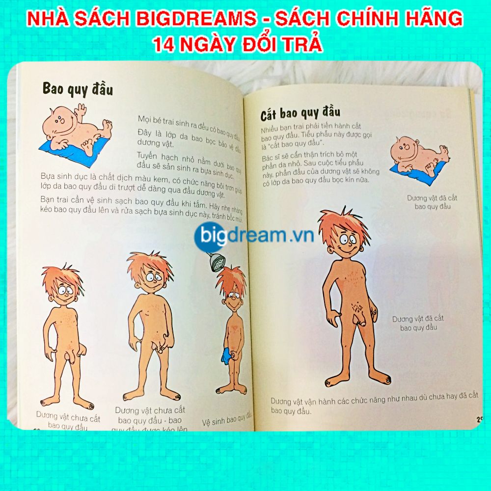 Bí mật của con trai - Secret Boys' Business - Giáo dục giới tính cho bé trai