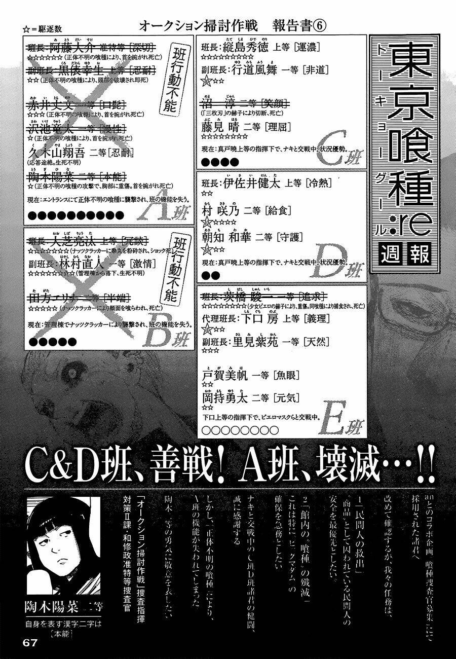 ngạ quỷ vùng tokyo 2 chapter 24 20