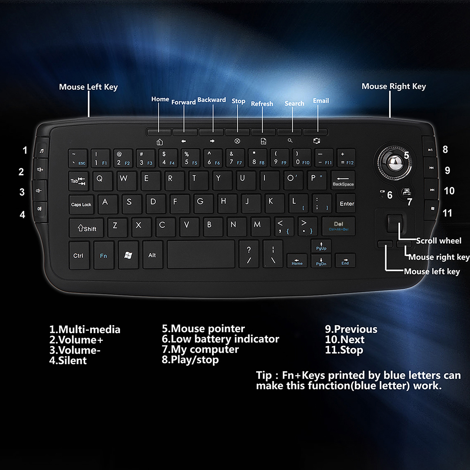 Bàn Phím Không Dây E30 2.4GHz Với Chuột Trackball Điều Khiển Từ Xa Bằng Bánh Xe Lăn Cho Android TV Box TV Thông Minh PC Máy Tính Xách Tay