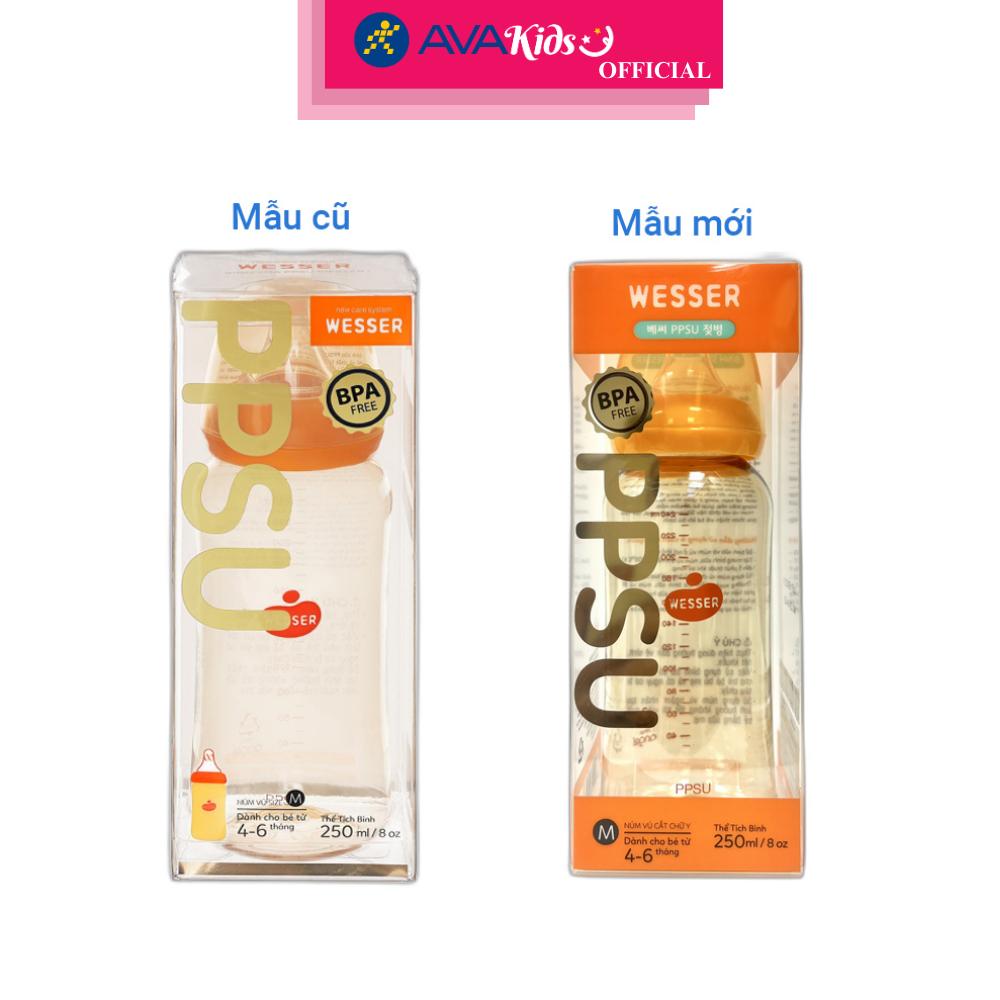 Bình sữa nhựa PPSU Wesser TBSWPP250 cổ hẹp 250 ml (4 - 6 tháng) - Hàng Chính Hãng