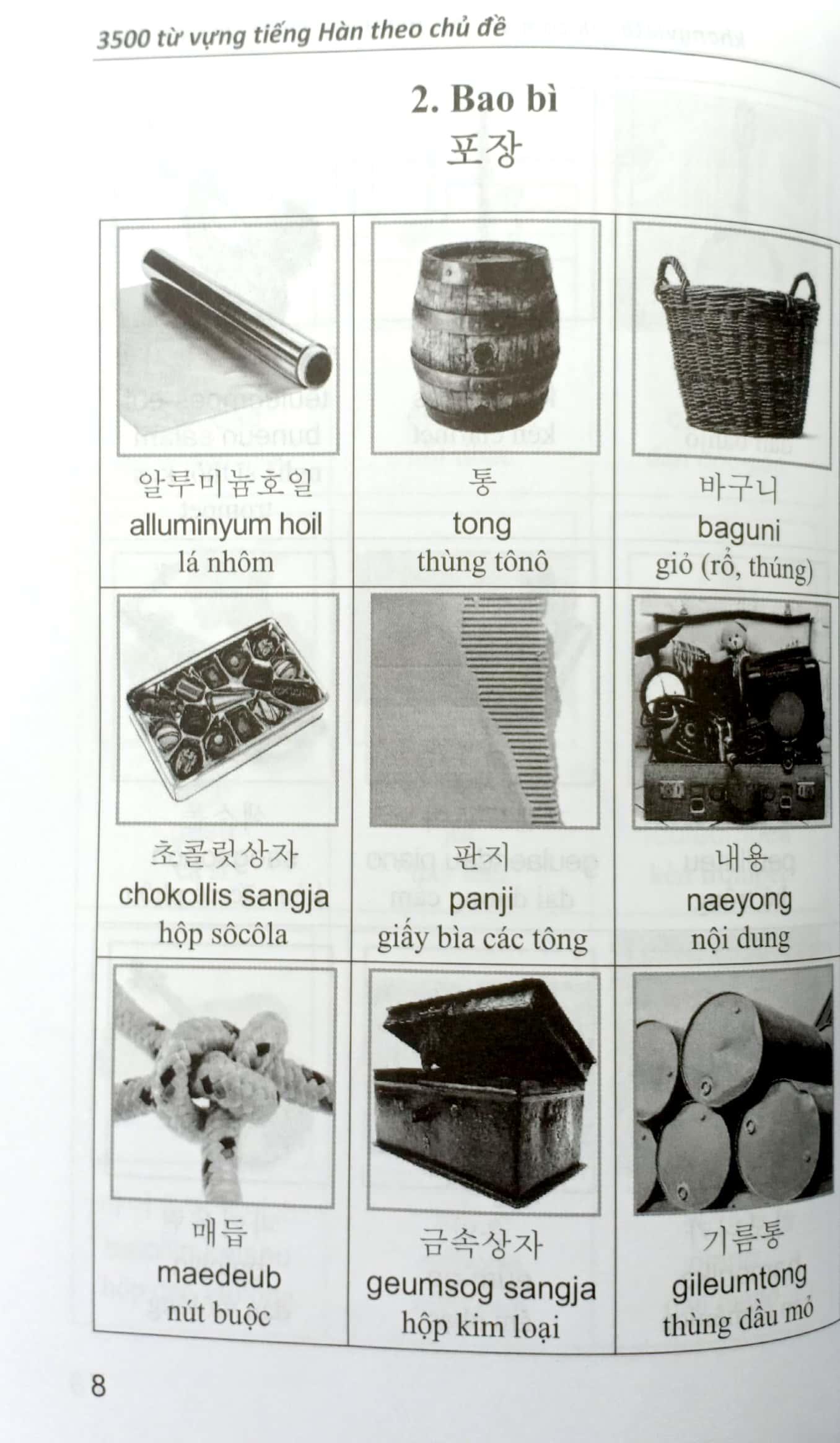 3500 Từ Vựng Tiếng Hàn Theo Chủ Đề